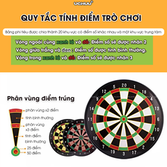 Bảng Phi Tiêu Nam Châm