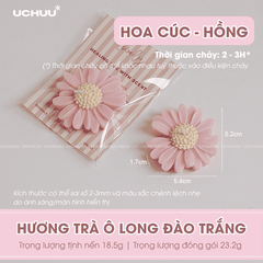Nến Thơm Mini Decor