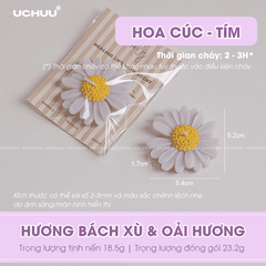 Nến Thơm Mini Decor