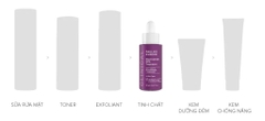 Tinh Chất Se Khít Lỗ Chân Lông Paula's Choice Clinical Niacinamide 20% Treatment 20ml - 8030