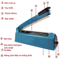 Máy hàn cắt miệng túi PFS-200 đa năng dán túi nilon, zip bạc, túi giấy craft