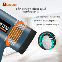 Máy khò nhiệt DORON 2500W đa năng bọc giỏ quà, dán decal, đóng seal