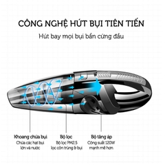 Máy hút bụi cầm tay R6053 120W lực hút mạnh 3200PA hút bụi ô tô, ghế sofa