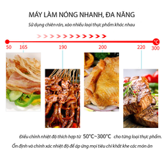 Bếp chiên rán mặt phẳng 3000W gia nhiệt kép, chống dính telfon siêu bền