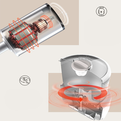 Máy trộn ủ bột BEAR HMJ-A50E2 (5L) máy nhào bột làm bánh tự động