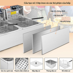 Bếp chiên nhúng đôi DORON 5000W hệ thống gia nhiệt kép nóng nhanh, sôi mạnh