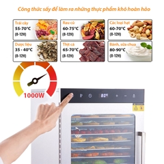 Máy sấy hoa quả, thực phẩm đa năng 18 khay inox sấy 360 độ