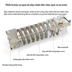 Máy khò nhiệt DORON 2500W đa năng bọc giỏ quà, dán decal, đóng seal