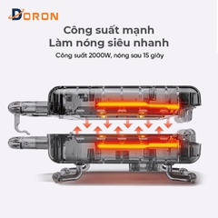 Máy kẹp nướng bánh mì hotdog vừa DORON_ 163 2000W nướng thịt, chiên trứng