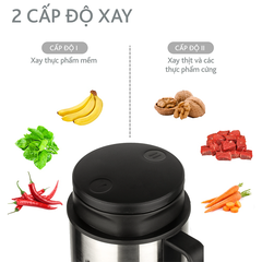 Máy xay thịt đa năng SOKANY 1000W cối lớn 5L inox 6 lưỡi dao thép không gỉ
