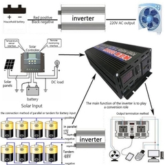 Bộ kích điện, đổi nguồn 12V lên 220V sóng sin chuẩn 3000W Inverter