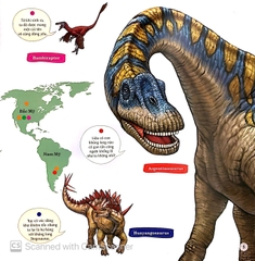 Khủng Long Cổ Dài Argentinosaurus