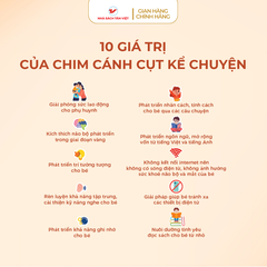 Chim Cánh Cụt Kể Chuyện - Phiên Bản Tinh Gọn - 2 Nút Bấm - size 25cm