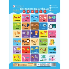 Combo 4 Bảng Âm Thanh: Số Đếm, Chữ Cái Tiếng Việt, Chữ Cái Tiếng Anh, Động Vật
