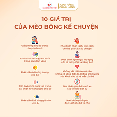 Mèo Bông Kể Chuyện Mắt Xanh Đen - Phiên Bản Tinh Gọn - 2 Nút Bấm - Size 25cm
