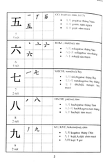 Hướng Dẫn Đọc Và Viết Tiếng Nhật