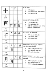 Hướng Dẫn Đọc Và Viết Tiếng Nhật