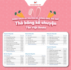 Thỏ bông kể chuyện - Loại to nằm ngang - Size 40cm - Món quà trí tuệ cho bé