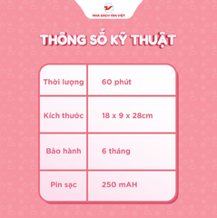 Thỏ bông kể chuyện tai hồng chấm bi - Size 25cm - Món quà trí tuệ cho bé