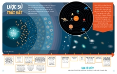 Khám Phá Trái Đất - Khoa Học Thường Thức Cho Trẻ - Phát Triển Tư Duy