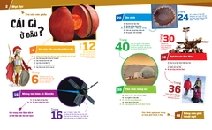 Tessloff Thế Nào Và Tại Sao - Cuốn 1: Sao Hoả - Bách Khoa Toàn Thư