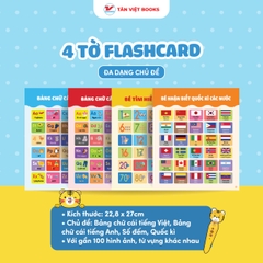 1.250_Bút Chấm Đọc Học Tiếng Anh Tân Việt - Phiên Bản Ngỗng Mẹ 2026