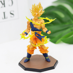 Mô hình đồ chơi - SonGoku super saiyan siêu đẹp kèm hiệu ứng - Dragon Ball - No Box - N1-K22-T2-S3