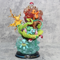 Hàng Cao Cấp -  Mô Hình Pokemon Pikachu , charmander , bulbasaur . squirtle bản cao cấp - Có led Đế - Cao : 26cm - Ngang : 16cm - Nặng : 1.3 kg - Figure pokemon - Full Box N3-T5