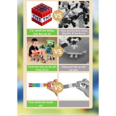 Đồ Chơi Khối Nam Châm Từ Tính Minecraft,Block Minecraft Nam Châm, Đồ Chơi Xây Dựng Cho Bé 1 Hộp 50 cái