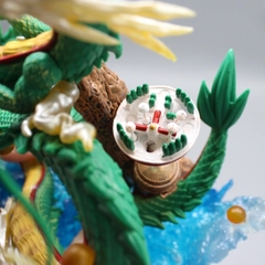 Mô hình DragonBall Goku và Rồng Trái đất - Cao 22cm - ngang 19cm - nặng 940gram - Dragon Ball - có hộp Caton - N1-K38-T4-S1