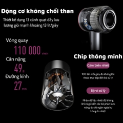 Máy Sấy Tóc Cao Cấp Super Sonic - BH 6 Tháng