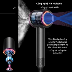 Máy Sấy Tóc Cao Cấp Super Sonic - BH 6 Tháng