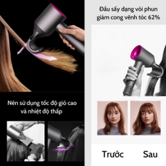 Máy Sấy Tóc Cao Cấp Super Sonic - BH 6 Tháng