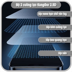 Bộ 2 Cường lực KungGor cho Vivo S30 Pro Mini