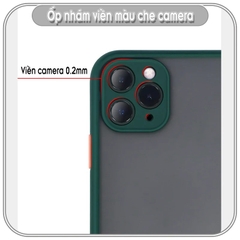 Ốp lưng iPhone 13Pro Max - 13 Pro - 13 / 8 Plus / X - Xs / XR / Xs Max / 11 / 11 Pro / 11 Pro Max / 12 / 12 Pro Max nhám viền màu che camera