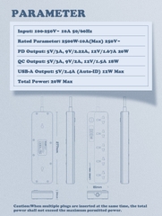 Ổ cắm điện LDNIO SC5415, 5 lỗ cắm + 3 USB-A & 1 USB-C (20W), sạc nhanh PD & QC 3.0, dây dài 200CM, đầu ghim EU 2 chấu tròn - Hàng nhập khẩu