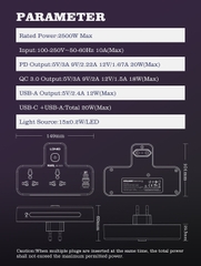 Ổ cắm điện LDNiO SC2311, 2 lỗ cắm (2500W) + 2 USB-A & 1 USB-C (30W), sạc nhanh PD & QC 3.0, đầu ghim EU 2 chấu tròn - Hàng nhập khẩu