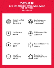 Thay pin Deji dung lượng cao cho iPhone 13 - 13 Pro - 13 Pro Max