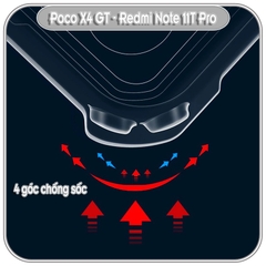 Ốp lưng cho Xiaomi Poco X4 GT - Redmi Note 11T Pro chống sốc trong viền nhựa dẻo XunDD