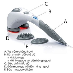 Máy massage cầm tay Beurer MG80