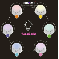 Máy Tạo Tiếng Ồn Trắng Oromi ORM-WM901