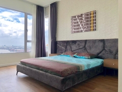 ESTELLA HEIGHTS 3PN THÁP THƯƠNG MẠI TẦNG CAO VIEW SÔNG GIÁ TỐT 19 TỶ