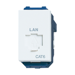 Ổ cắm data CAT6