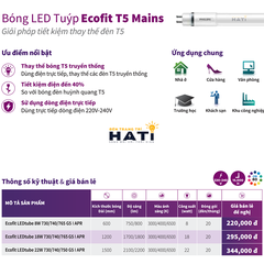 Bóng led tuýp Ecofit T5 Mains Philips 0.6-1.2-1.5m