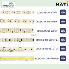 Đèn LED Thanh Nhôm Định Hình Kingled: Giải Pháp Chiếu Sáng Hiện Đại 2026