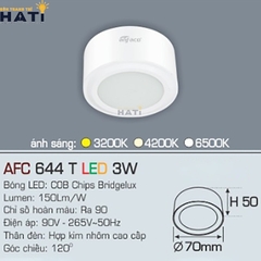 Đèn lon Anfaco AFC 644 màu trắng - đen 3w - 7w - 12w