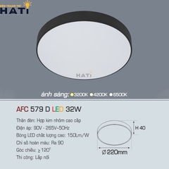 Đèn ốp nổi Anfaco tròn vỏ đen AFC 579 D 15w - 22w - 32w - 40w