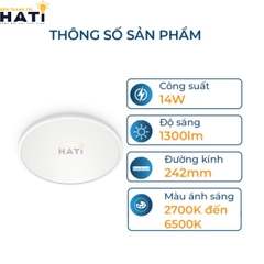 Đèn ốp trần thông minh Wiz