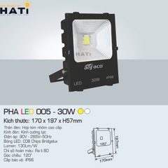 Đèn pha led Anfaco 005 10w-20w-30w-50w-100w-150w-200w