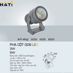 Đèn pha mặt dựng Anfaco PHA CỘT 009 3w - 5w - 7w - 10w - 15w - 20w - 30w